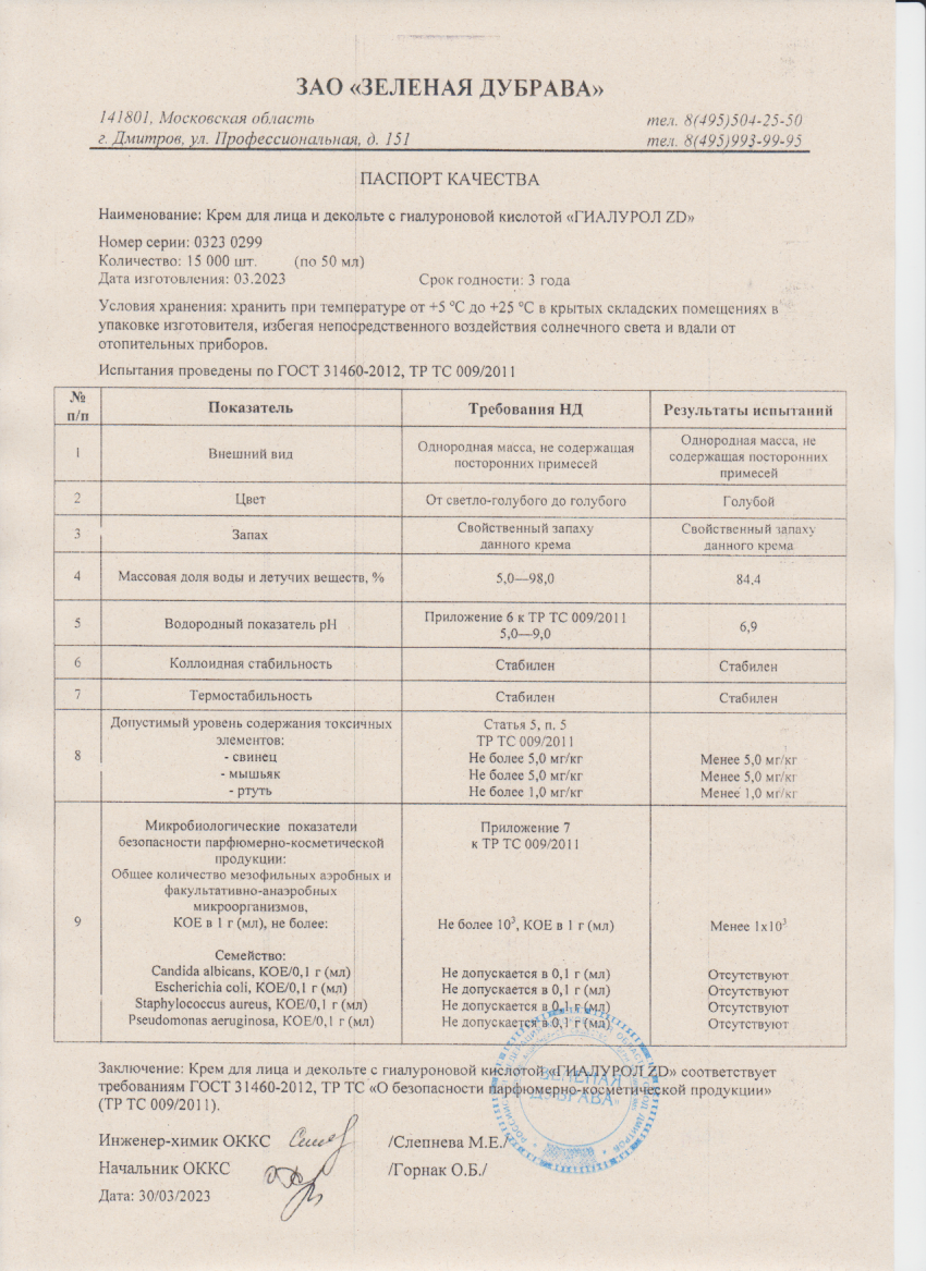 Паспорт №032023